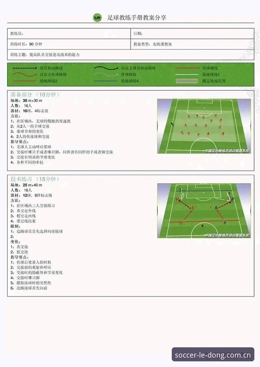 乐动体育足球训练CN站 辽宁铁人夏训换帅调整期,乐动体育足球训练观赛笔记与战术拆解教程